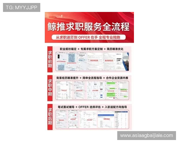 云顶集团官网招聘信息最新发布岗位详情与应聘流程全方位指导求职者必看